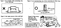 Figures 1-3